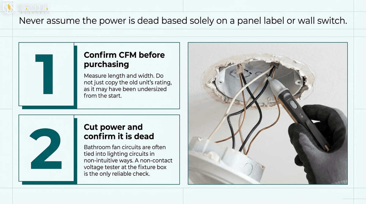 Signs Your Bathroom Fan Needs Replacing